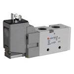 VF3000, VF5000 en VF7000 magneetventiel